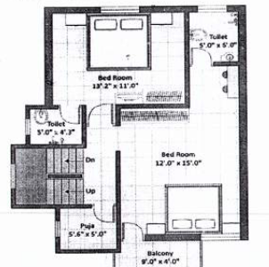 Pranav Bungalows