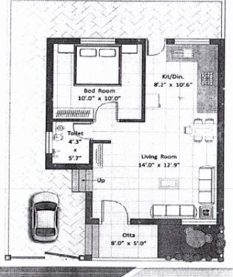 Pranav Bungalows