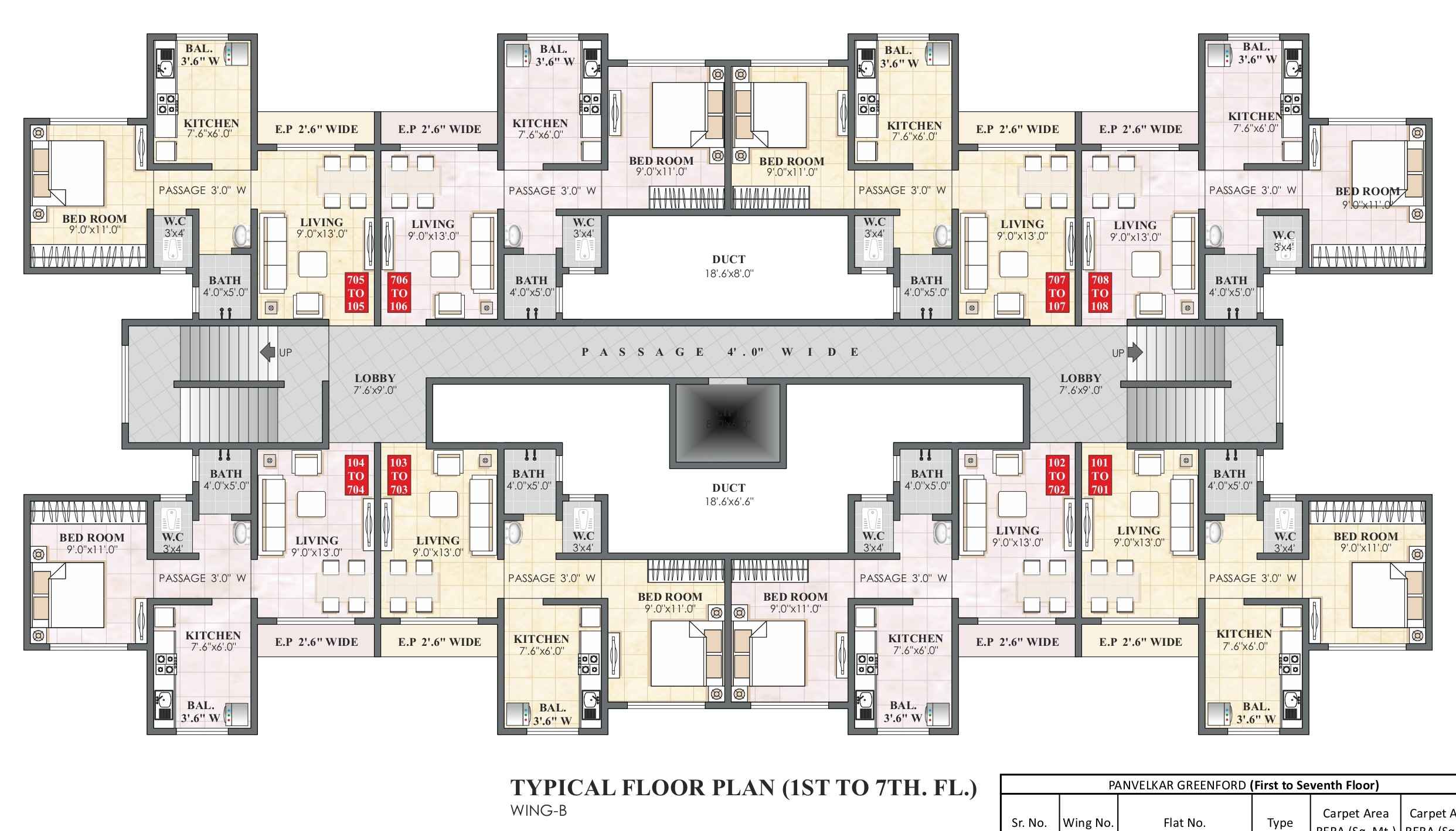 Panvelkar Estate Greenford E Wing