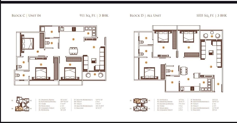 DEV AASHISH PRIDE AND PLAZA