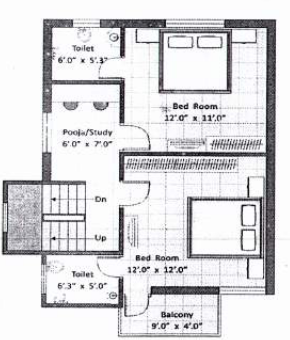 Pranav Bungalows