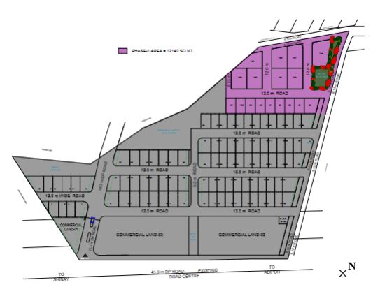 Shoham Plots