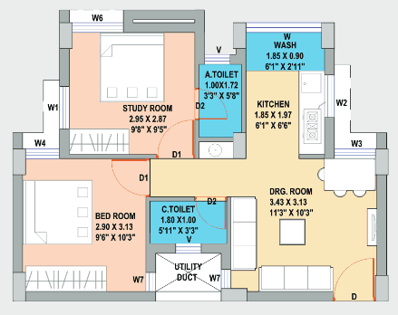 West Zone Package 5-51b Mavdi