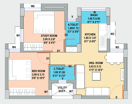 West Zone Package 5-51b