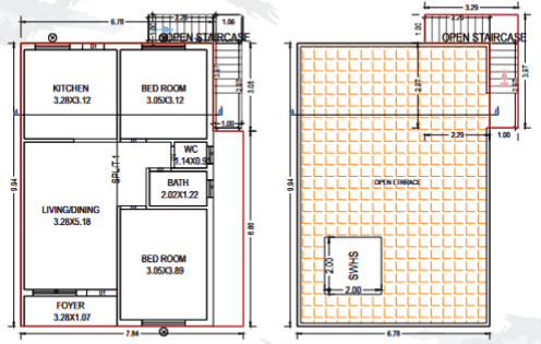 Pramukhraj Residency