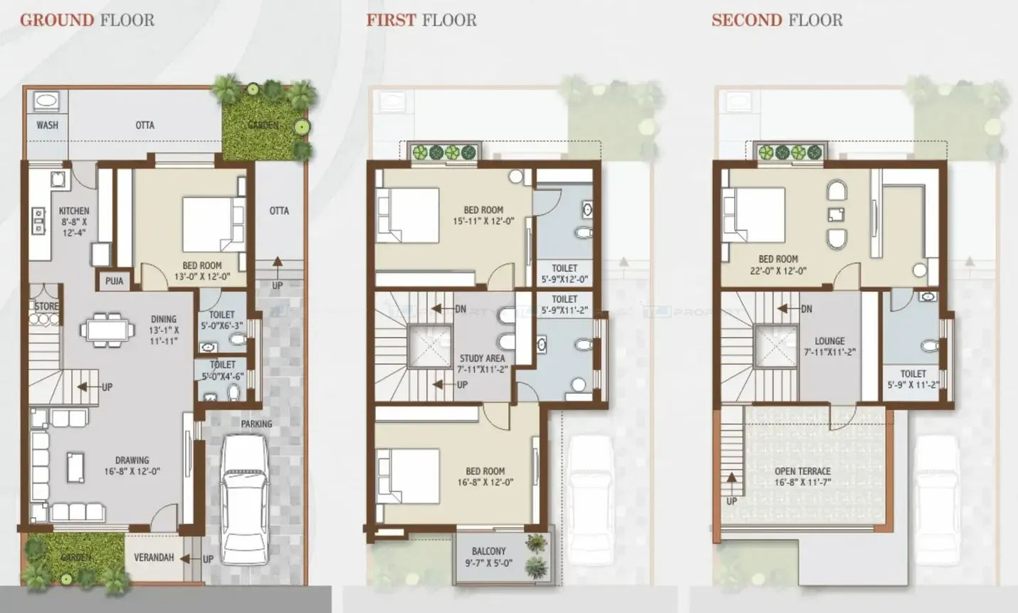 Ganesh Exotica Bungalows