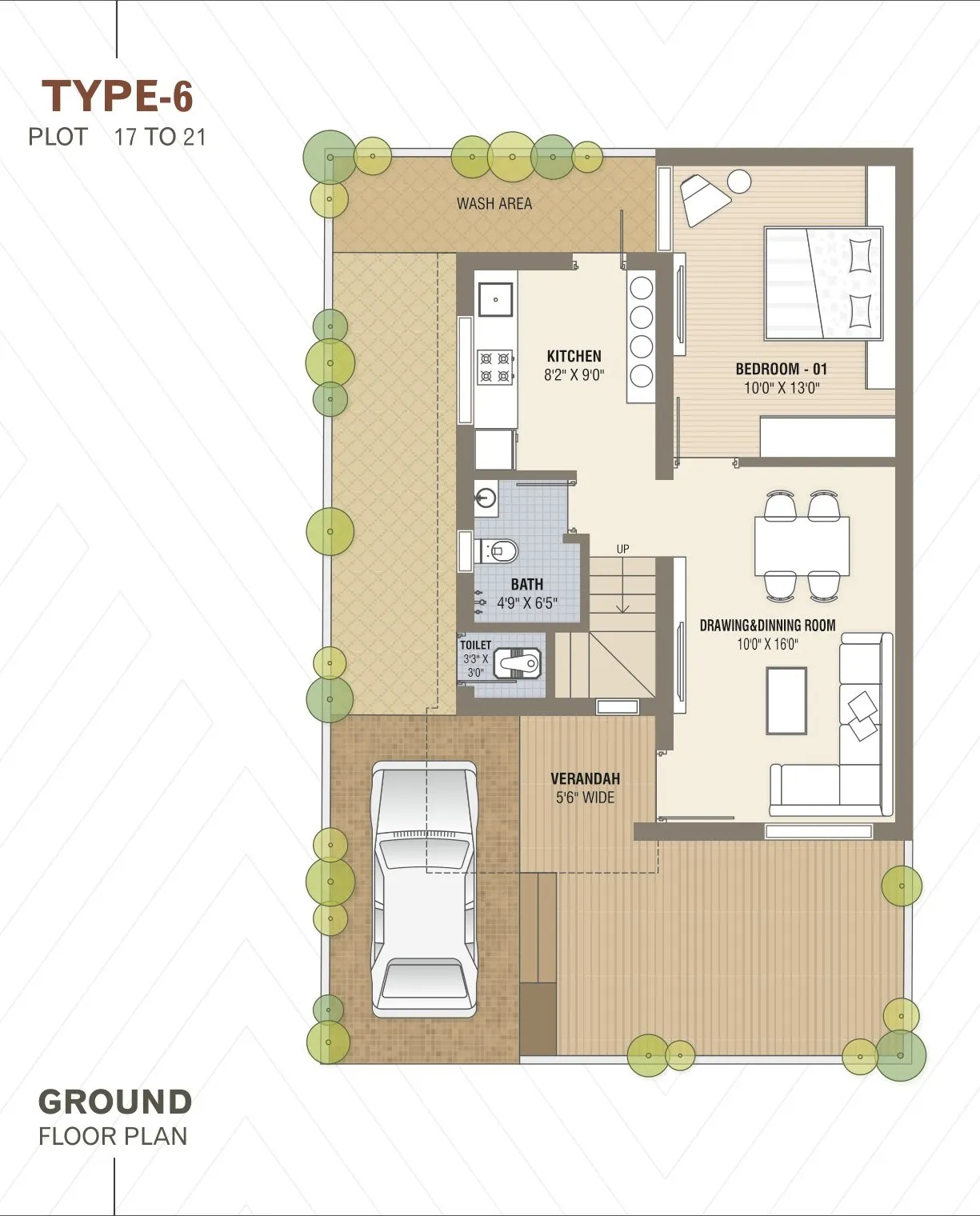 Anandam Bungalows